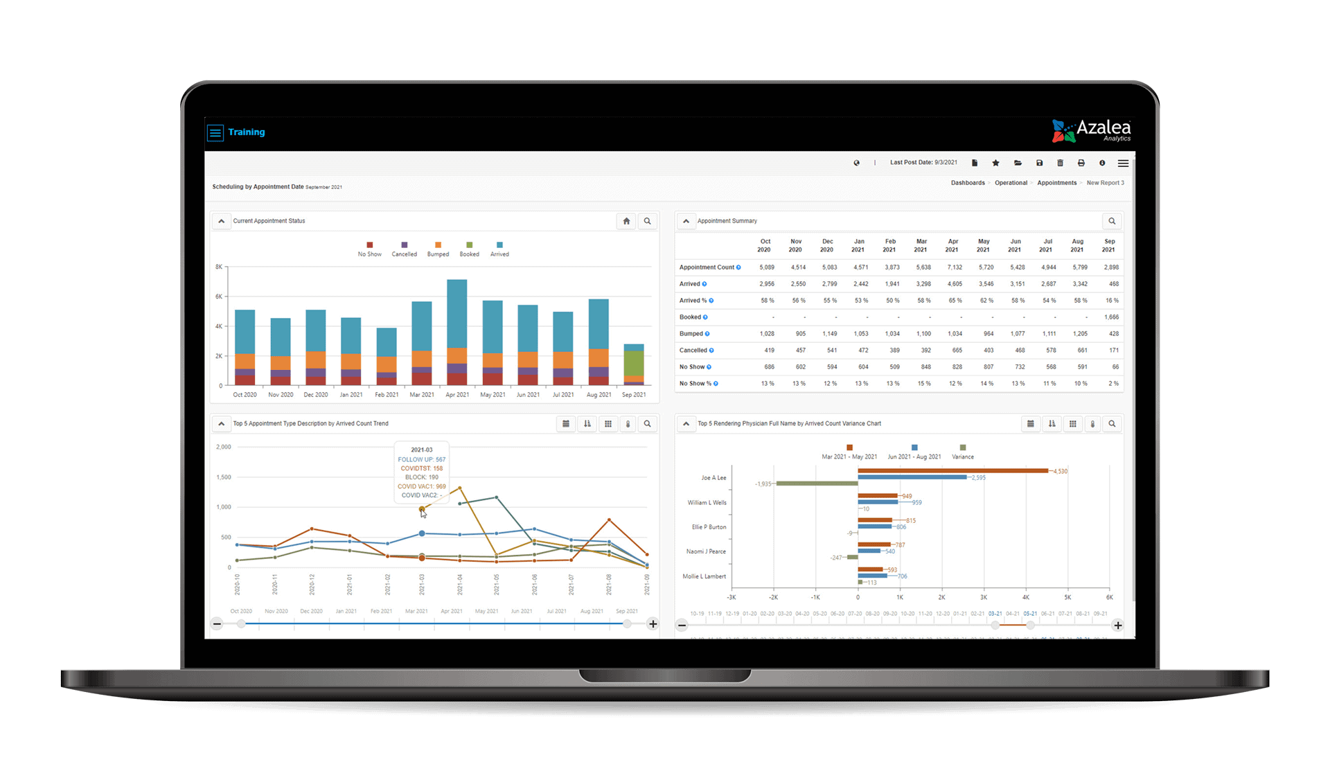 Solutions_AZanalytics_Content-1